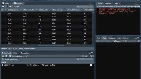 Multivariate Scatter plot