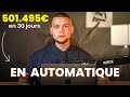 Ecommerce 501495 en automatique grce au dropshipping  lia