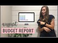 Budget Report August 2022 // Household Budget Update