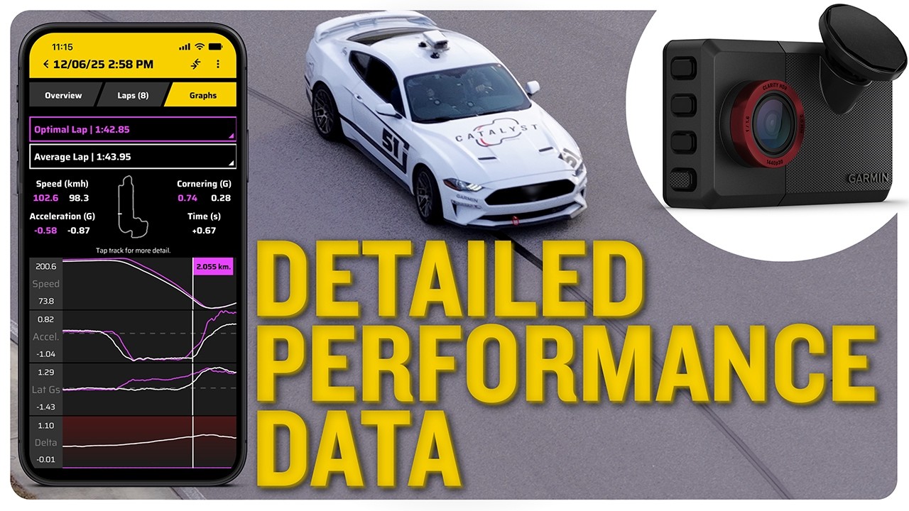 Catalyst 2 Racetrack Driving Performance Optimizer | Найдите свою траекторию для более быстрых ре...