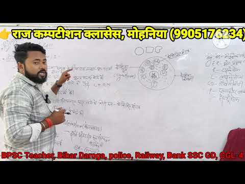 👉Biology, cell Cytoplasm BPSC Teacher, Bihar Daroga, police, Railway, Bank, SSC GD, CGL-4 By-Priyam 