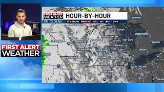Weekday Evening Update