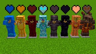 Which armor in Minecraft is immortal ?