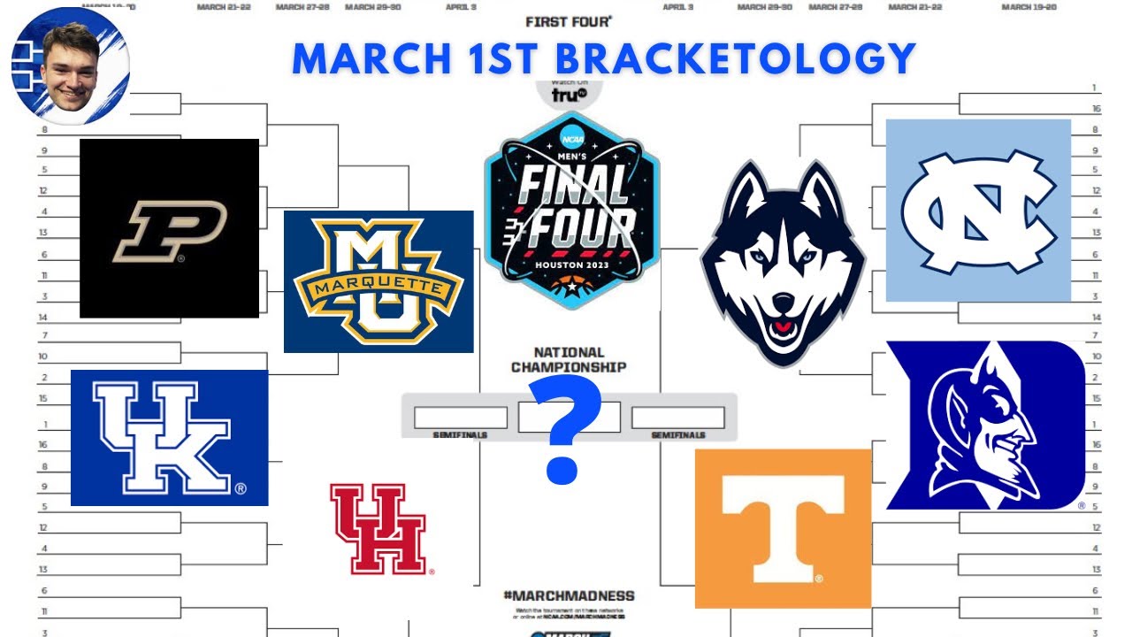 The 2024 ACC Men's Basketball Tournament bracket is set