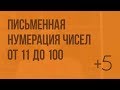 Письменная нумерация чисел от 11 до 100. Видеоурок по математике 2 класс