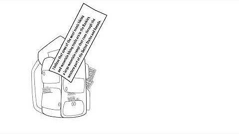 Writing Concisely - UNC Writing Center