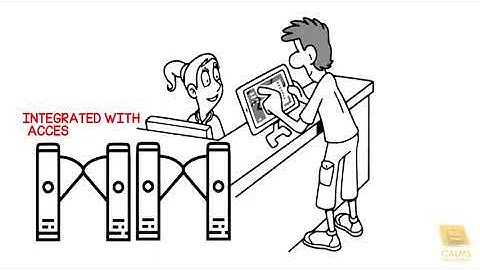 Visitor Management System Animation Video