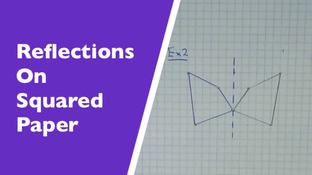 Reflection Transformation Solutions Examples Videos Reflection Transformation Solutions Examples Videos