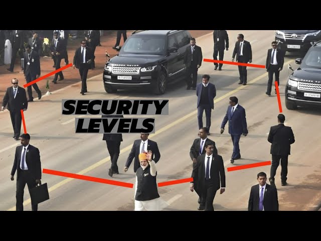 Secrets to PM Security : How is prime minister always safe? 