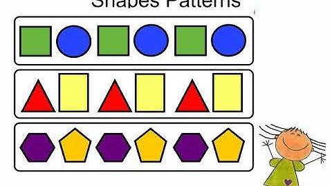 Repeating Patterns - Mathematics