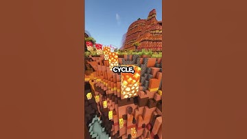 Unlock Your Productivity: Master the 25-Minute Focus Technique!