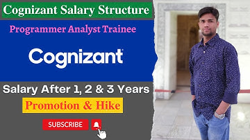 Cognizant Salary Structure for Freshers| Salary after 1, 2 and 3 years| Hike & Promotions👍🔥