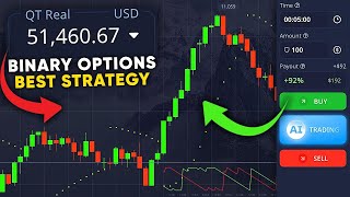 Celebrity Turn Your $35 into $51,460 with MOST ACCURATE BINARY OPTIONS STRATEGY Net Worth