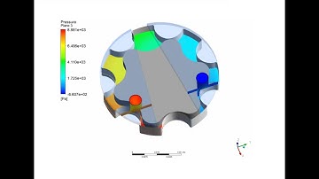 CFD Modeling of a Gear Pump using ANSYS CFX