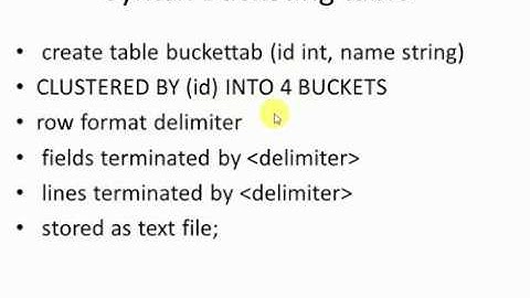 What is Bucketing Hive?Syntax for Bucketing