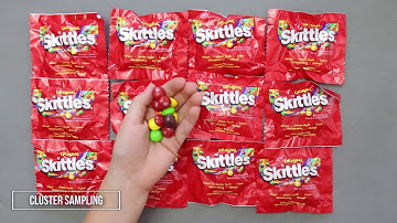 Sampling 101 with Skittles
