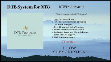 NinjaTrader 8 Tools - 02.3 - DTB Indicators 3