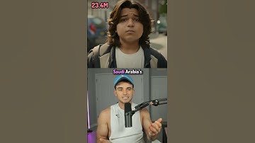 Most Subscribed YouTuber In Each Country