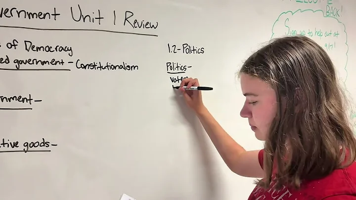 Foundations of American Democracy: AP Gov Unit 1 Review | Peer Assistance League at James River
