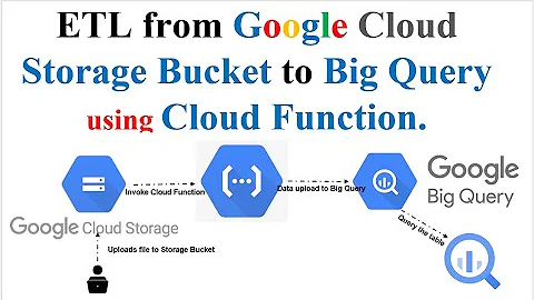Seamless Data Integration: ETL from Google Cloud Storage Bucket to BigQuery with Cloud Functions
