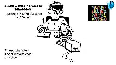 Single Letter-Number Alt - Mind Melt - 20wpm