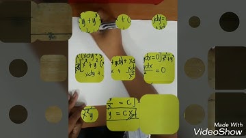 Integrating Factors by Inspection by Finite Hex