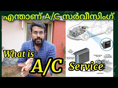 Cheapest Car Ac Service Near Me