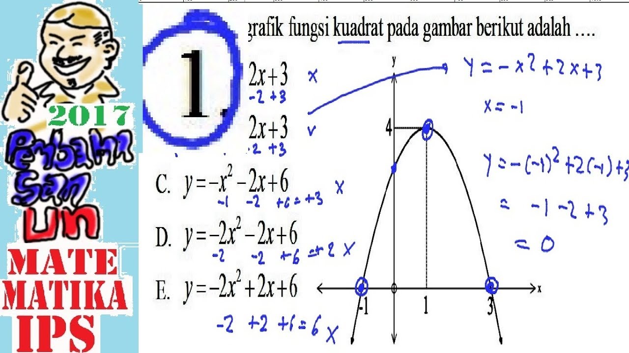 Pembahasan Soal Un Sma Matematika Ips No Persamaan Kuadrat