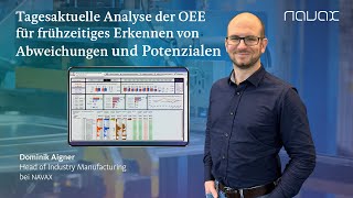 Die Kennzahl Oee Tagesaktuell Im Blick Haben Mit Bewährter Lösung Für Produktionsunternehmen
