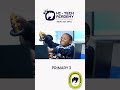 Hitech Academy Grade 3