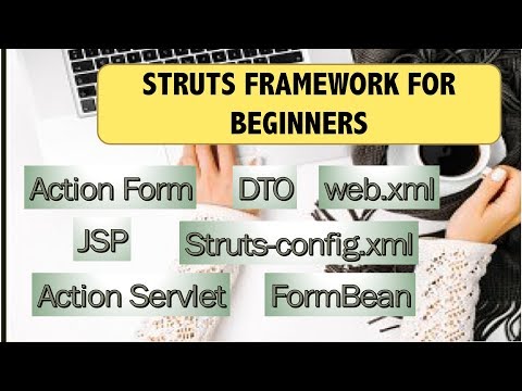 Complete Struts Application flow for Beginners