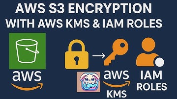 AWS S3 Encryption with AWS KMS & IAM Roles