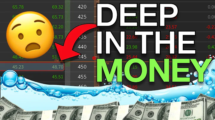 Rolling SPY Covered Calls That Are DEEP in the Money