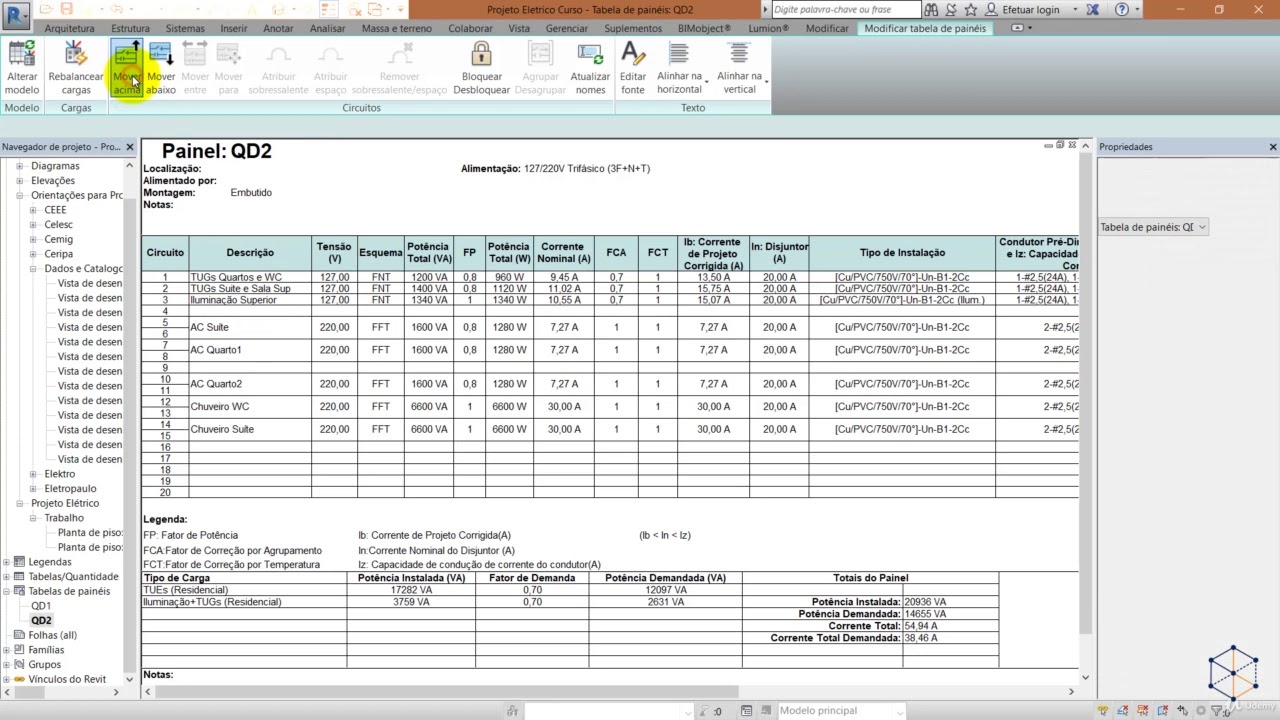 12  Tabela de Cargas e dimensionamento