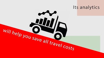 Corporate LMS for Training