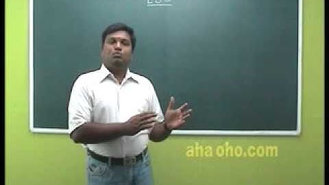 EJB Part ( 2 of 18) - Enterprise Java Beans - J2EE