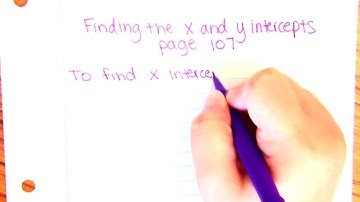 1 1 Graphs and Graphing Utilities