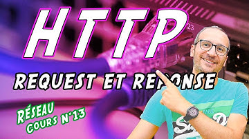 [R13] HTTP étude des requêtes et réponses de ce protocole