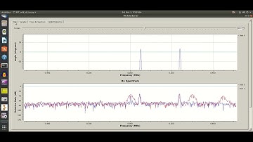 Wideband Direction Finder with standard RTL receivers