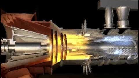 3D Animation Gasturbine