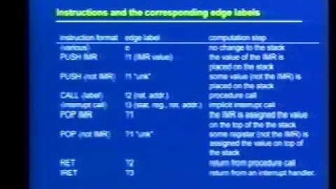 2000-09-06 CERIAS - Static Checking of Interrupt-Driven Software