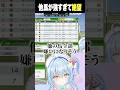 【俺の愛馬が！】競馬で負けすぎて発狂する清楚Vtuberwwww #shorts #切り抜き #vtuber #蒼唯みなと