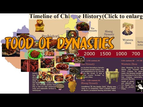 Chinese History | Food of Each Chinese Dynasty 中國各個朝代的美食