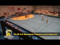 FBC Raseborg Knights - FLOB 27.02.2014 (maalikooste)