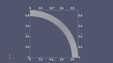 Axis-symmetric Elastic Shell Compressed Under Outside Pressure