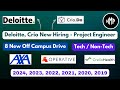 Crio.do project engineer | Deloitte hiring 2024 | off campus drive for 2023 batch | hire me plz