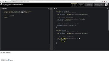 Create an HTML table using JavaScript and the Document Object Model (DOM).