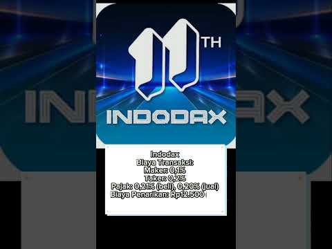 10 Aplikasi Trading