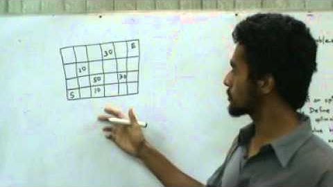OnnoRokom Pathshala_Dynamic Programming Technique_Part-02