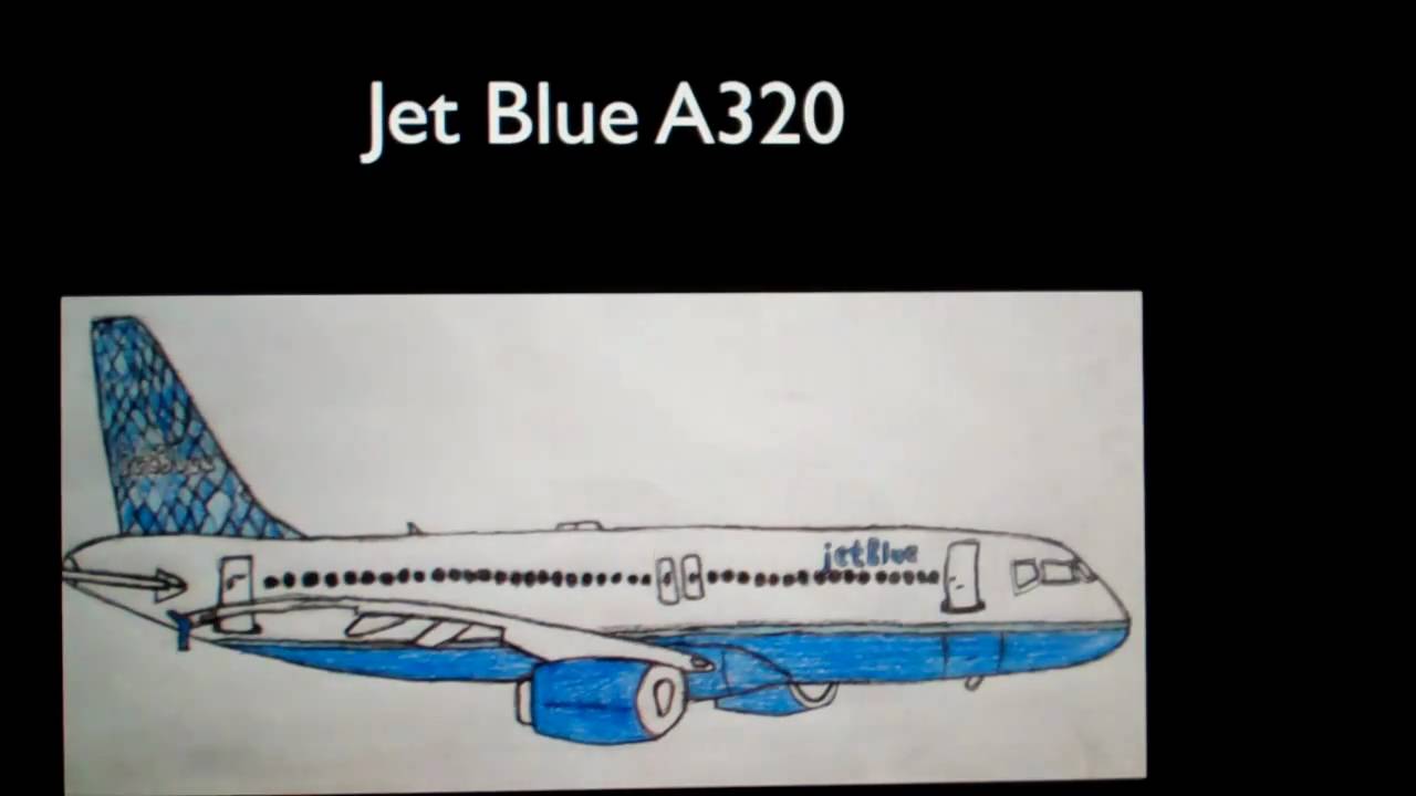 New Draw A Sketch In The Plane For Which X 2 for Beginner